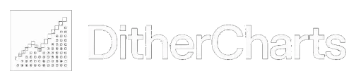 DitherCharts