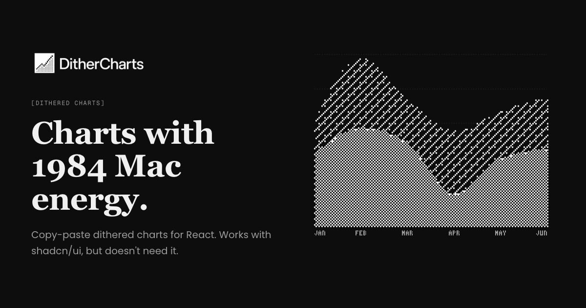 DitherCharts: dithered React charts and form controls